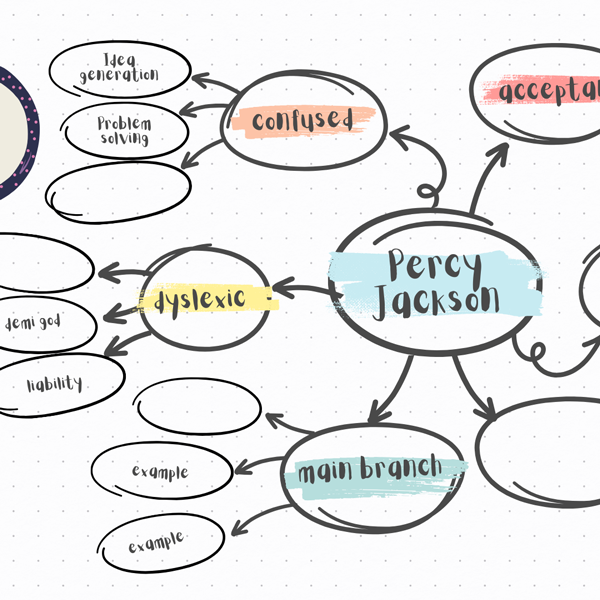 free online mind maps