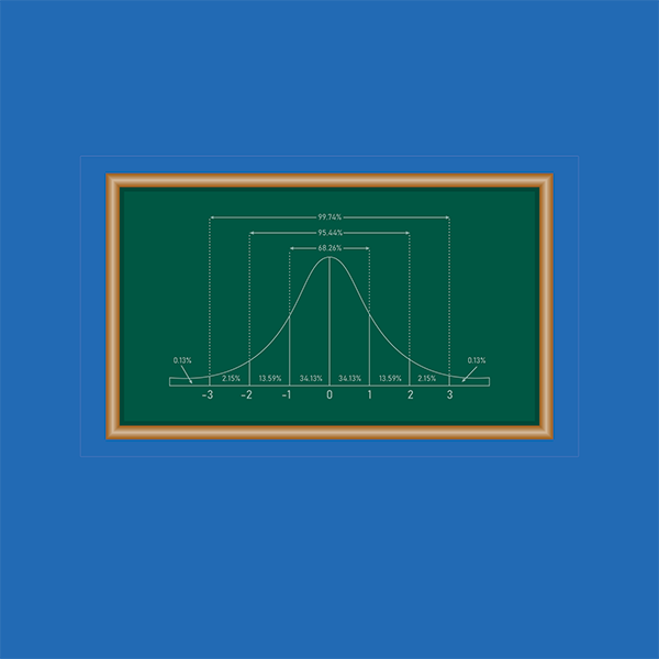norm-referenced-tests